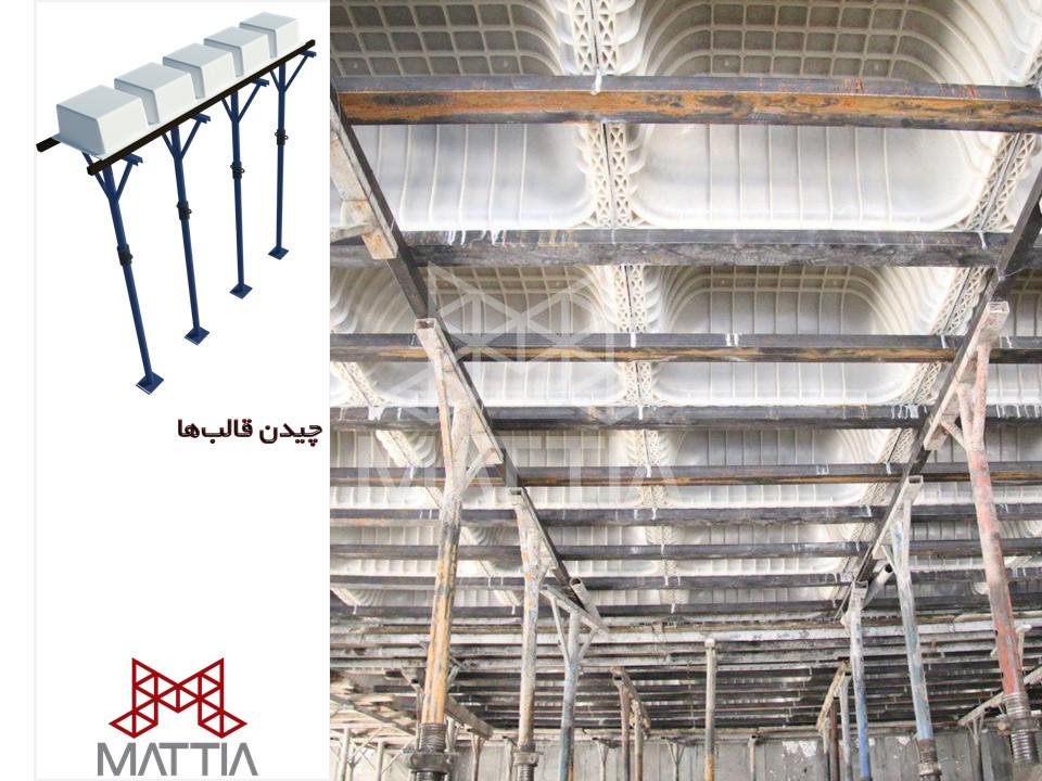 مرحله 3 در اجرای سقف وافل در یک ساختمان - چیدن قالب های سقف