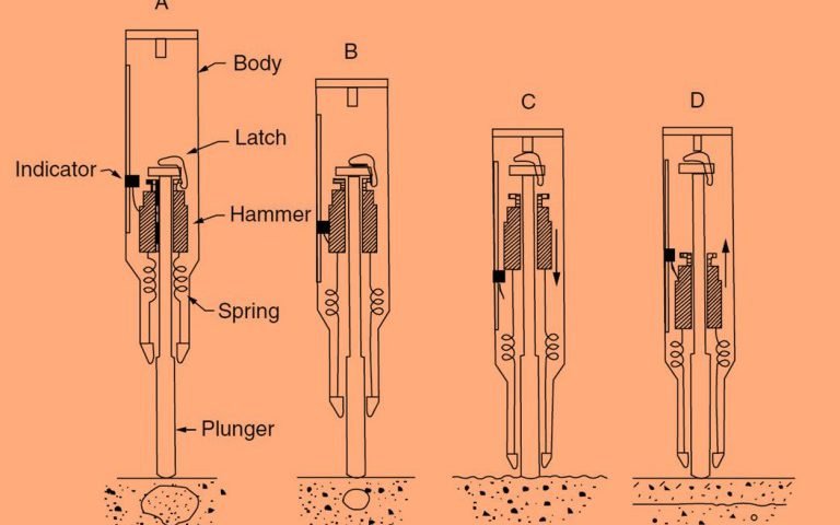عوامل موثر در آزمایش بتن با روش چکش اشمیت Schmidt hammer چکش اشمیت Schmidt hammer چیست و چگونه کار می کند؟
